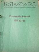 Ersatzteilschlüssel (MAN GV 22/33)